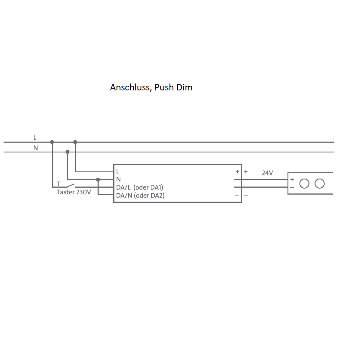 LED Driver Easy Dim - 24V