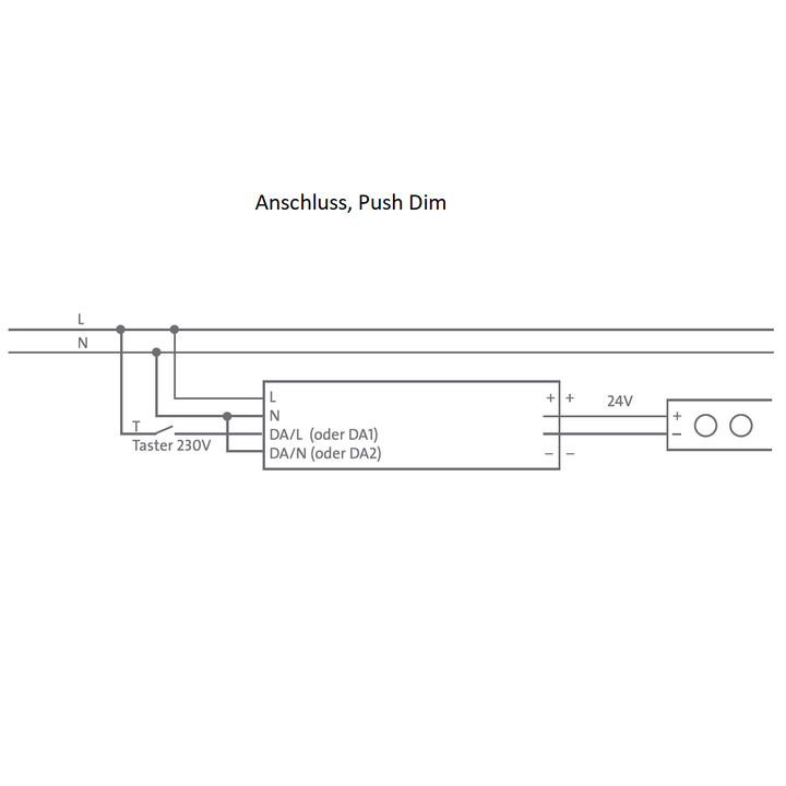 LED Driver Easy Dim - 24V