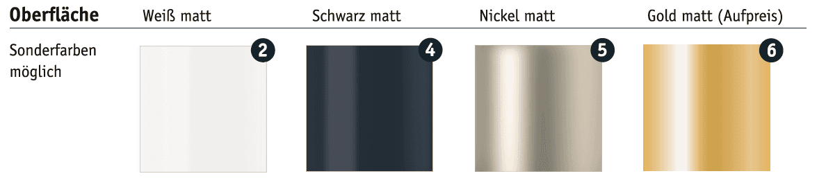 Komot, Pendelleuchte KOS Quattro 150cm, Farbübersicht Baldachin