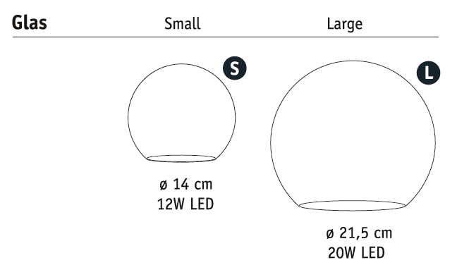 Pendelleuchte KOS Quattro 200cm