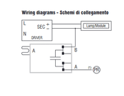 TCI, Nachglimmfilter, Grafik, technische Lichtplanung