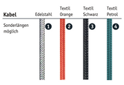 Komot, Pendelleuchte KOS Quattro 200cm, Farbübersicht Kabel