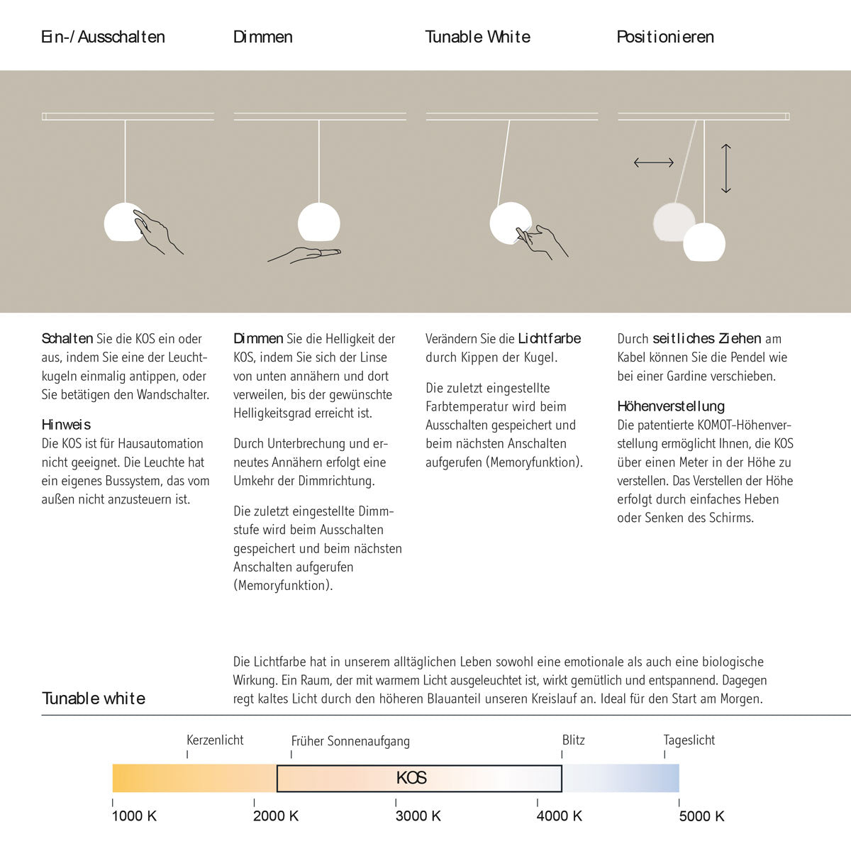 Komot, Pendelleuchte KOS Quattro 200cm, Infobild