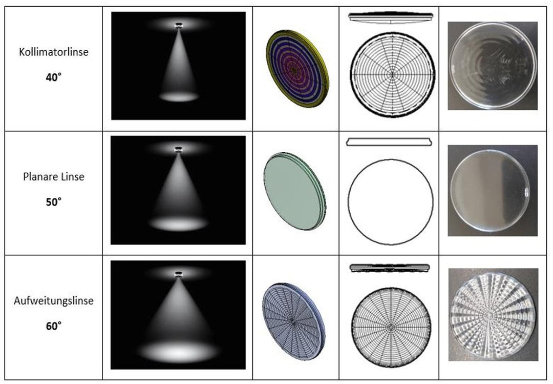 VIOR Deckenleuchte small