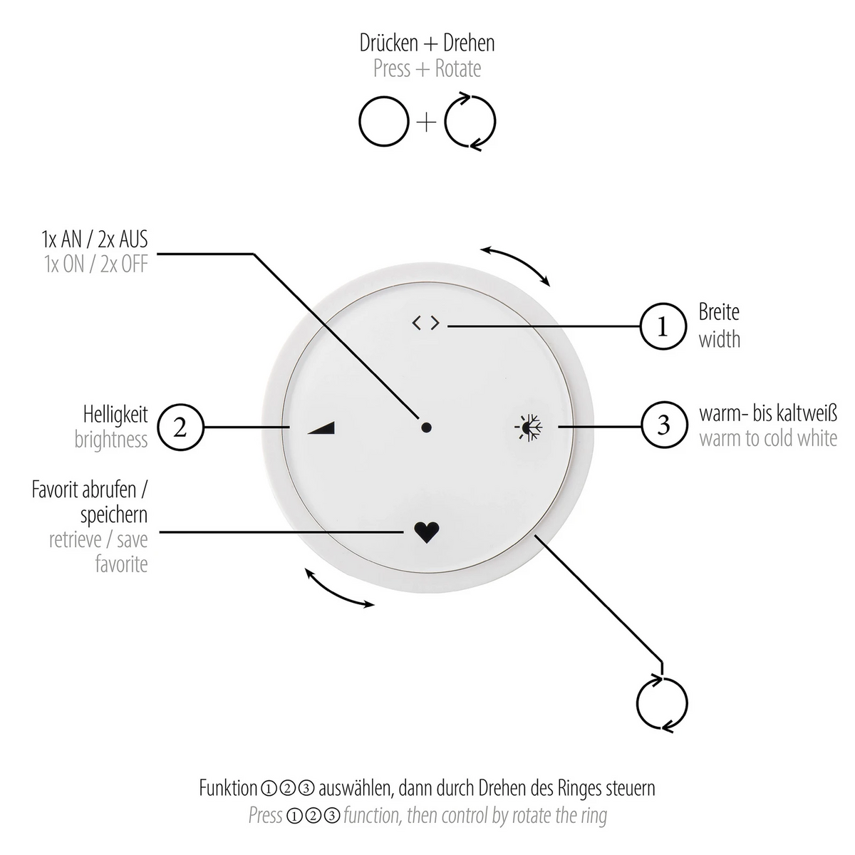 Pure, Pendelleuchte E-Infinity, Fernbedienung, moderne Lichtsteuerung