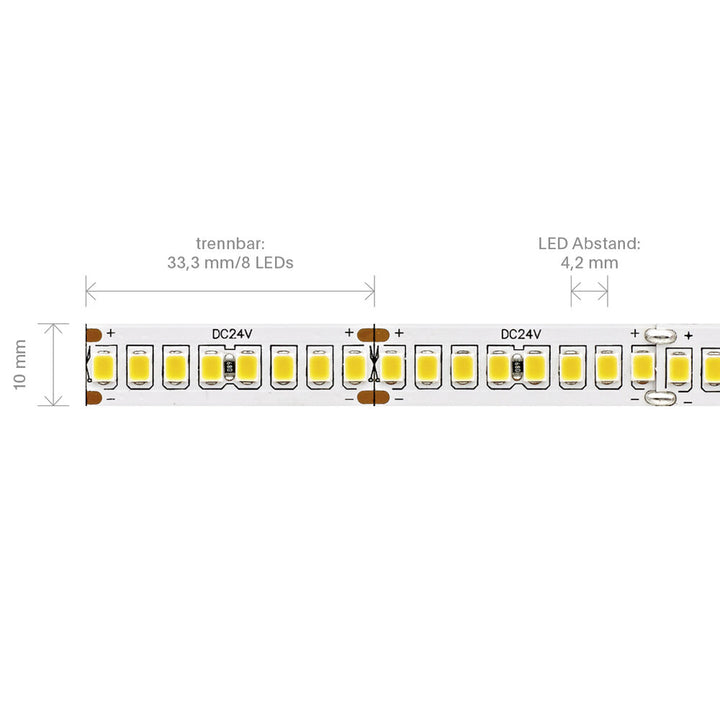 LED-Band Nature, 24V