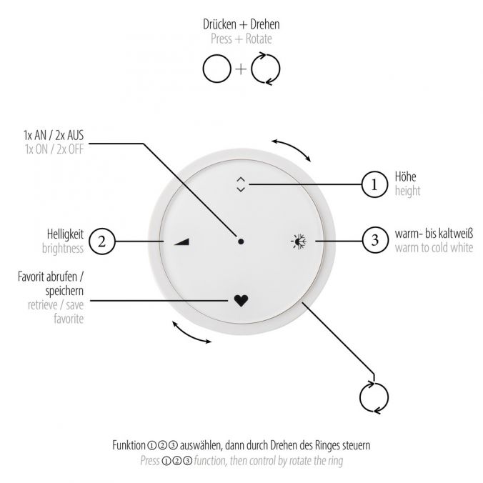 Pure, Fernbedienung, allgemeine Steuerung, smarte Lichtsteuerung