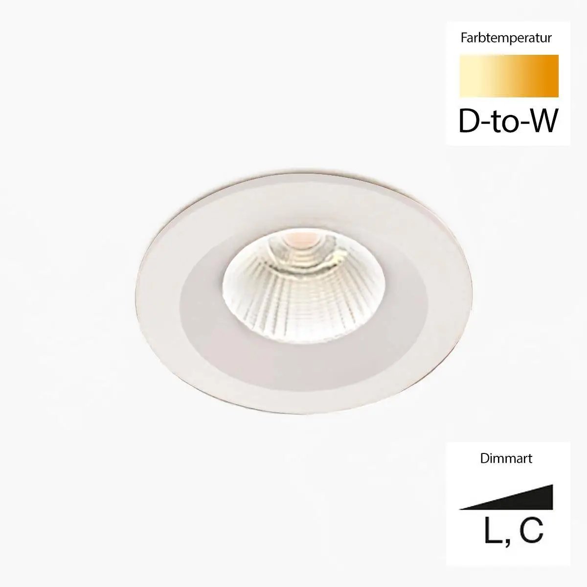 Sonluce, Deckeneinbauleuchte SEVEN FIX, Raumbild, flexible Lichtlösung
