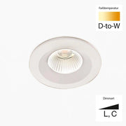 Sonluce, Deckeneinbauleuchte SEVEN FIX, Raumbild, flexible Lichtlösung