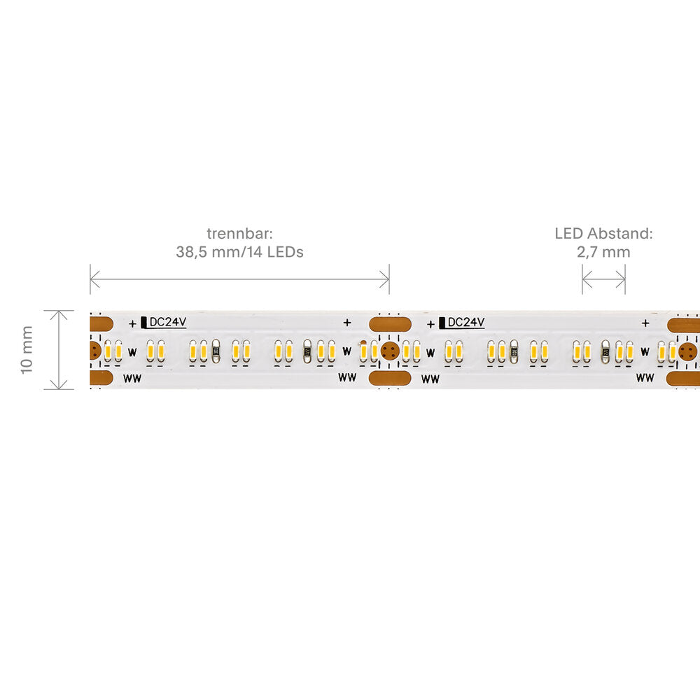 LED-Band TunableWhite, 24V