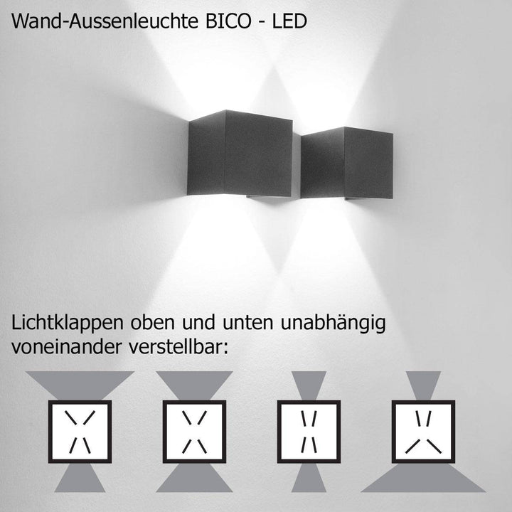 Wandleuchte Bico