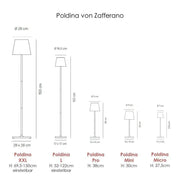 Zafferano, Poldina, Skizze, moderne Lichtplanung